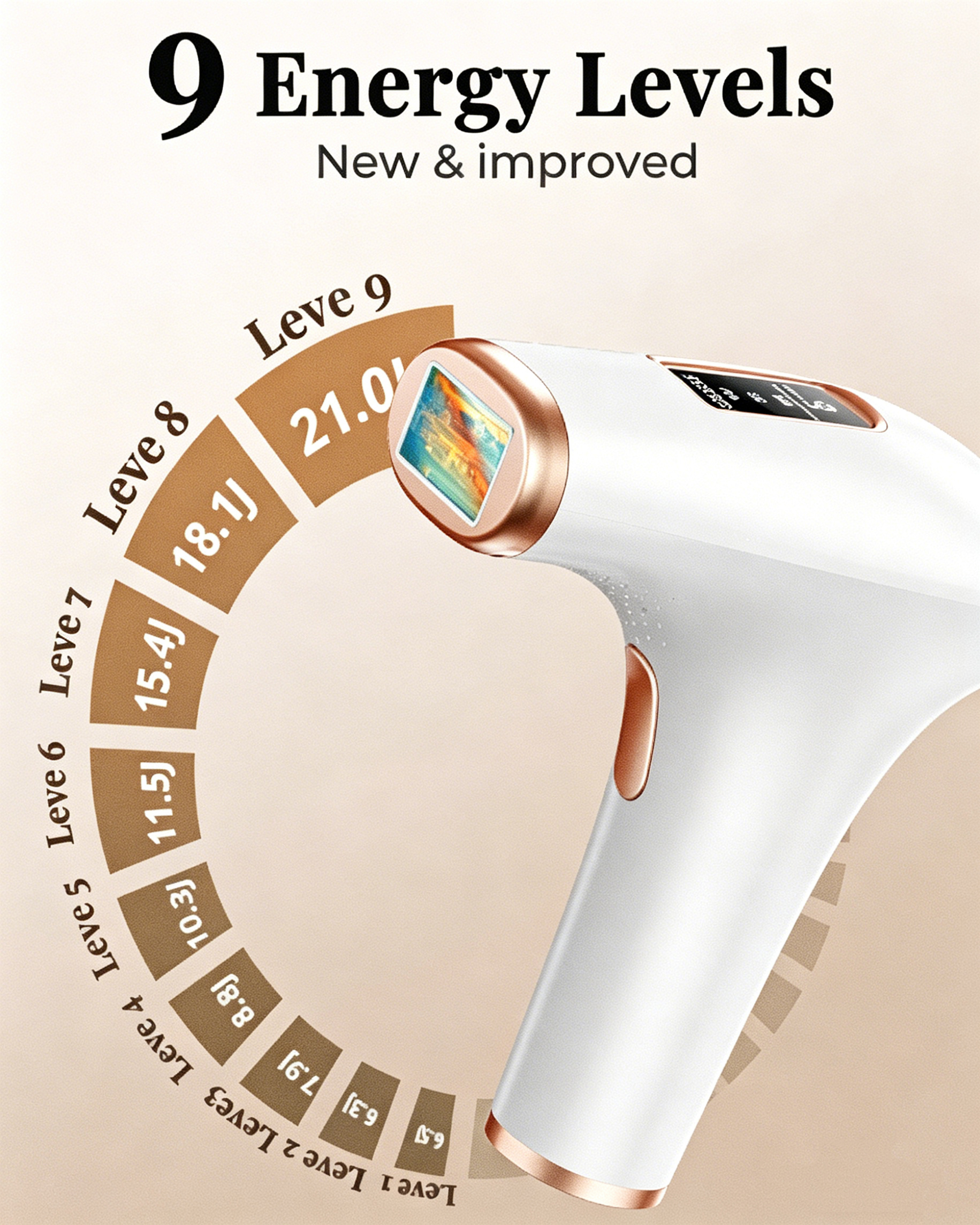 IPL Hair Removal Device 999900 - Women Accessories Clearance บทวิจารณ์และราคา