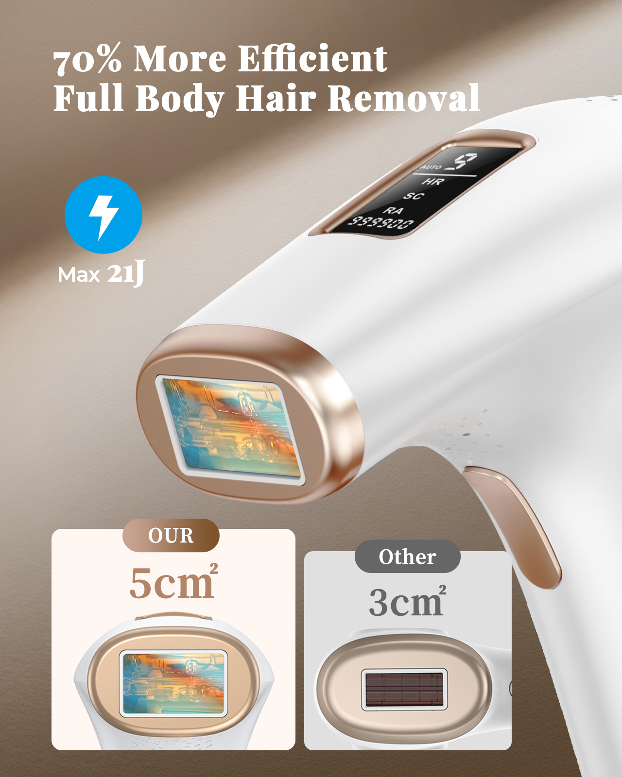 IPL Hair Removal Device 999900 - Women Accessories Clearance บทวิจารณ์และราคา